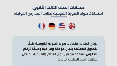 صورة جدول امتحانات مواد الهوية القومية لطلاب المدارس الدولية