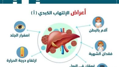 صورة “فاكسيرا” توفر 400 ألف جرعة من لقاحى الالتهاب الكبدي ” بي ” و الكلب