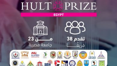 صورة ختام مسابقة “قمة مصر للمشاريع الاستثمارية المجتمعية”