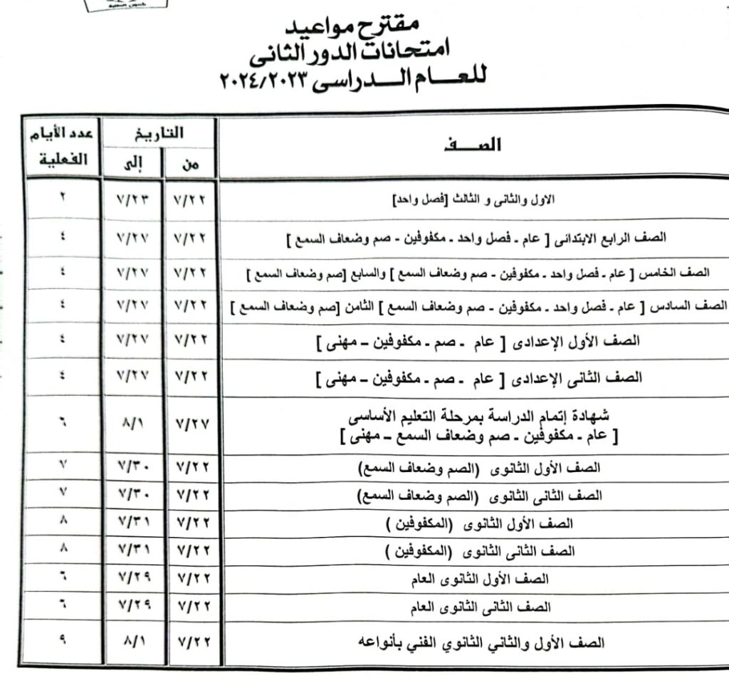 جدول امتحانات الدور الثاني بتعليم الجيزة 