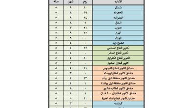 صورة اعلان نتيجة الصف الأول لمرحلة رياض الأطفال بالمدارس الرسمية و المتميزة للغات بالجيزة