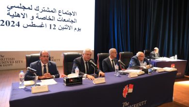 صورة الحدود الدنيا للتقدم للكليات بالجامعات الخاصة والأهلية للعام الجامعي 2024-2025