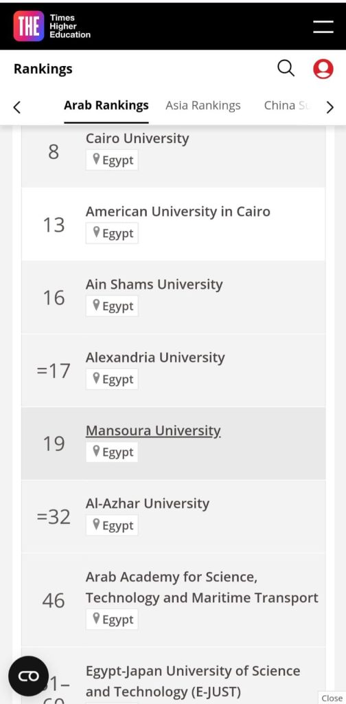 جامعة القاهرة تحتل المركز الثامن فى تصنيف التايمز العربى