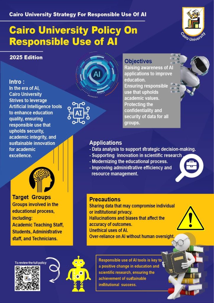  محاور استراتيجية جامعة القاهرة للذكاء الاصطناعي