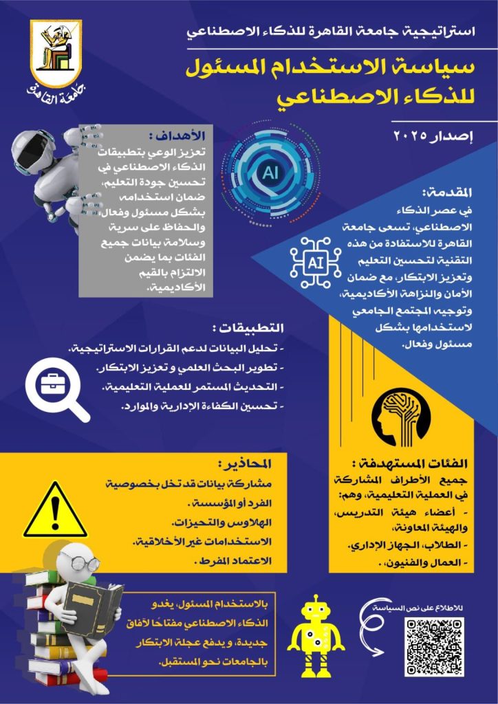  محاور استراتيجية جامعة القاهرة للذكاء الاصطناعي