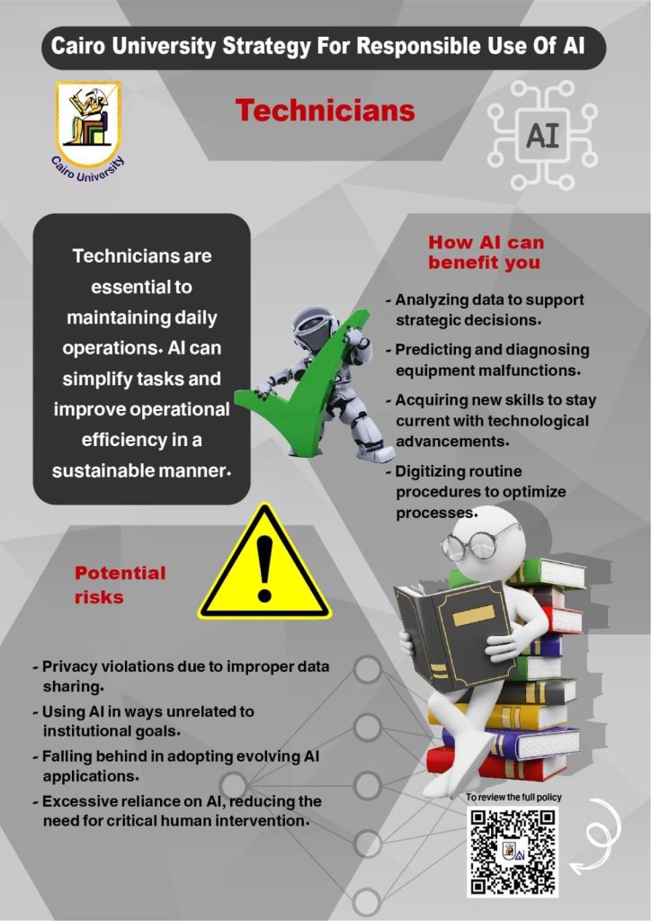  محاور استراتيجية جامعة القاهرة للذكاء الاصطناعي