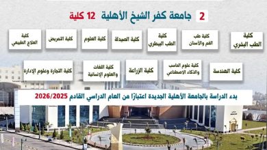 صورة تعرف على “جامعة كفر الشيخ الأهلية” الجديدة للعام الدراسي 2025_2026