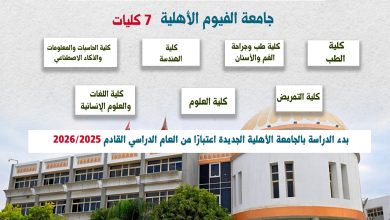 صورة تعرف على “جامعة الفيوم الأهلية”