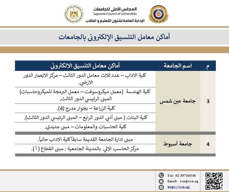  أماكن معامل الحاسبات بالجامعات الحكومية لمساعدة طلاب الثانوية العامة في تنسيق 2025