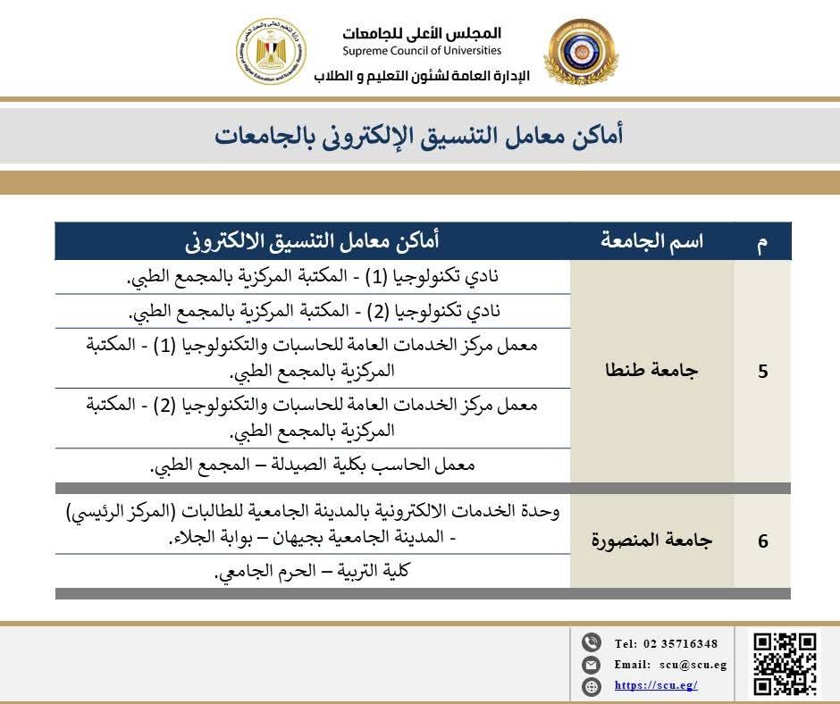  أماكن معامل الحاسبات بالجامعات الحكومية لمساعدة طلاب الثانوية العامة في تنسيق 2025
