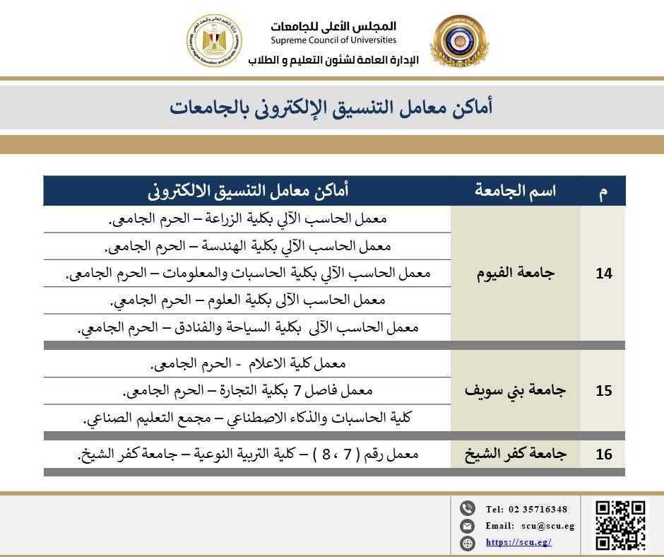  أماكن معامل الحاسبات بالجامعات الحكومية لمساعدة طلاب الثانوية العامة في تنسيق 2025