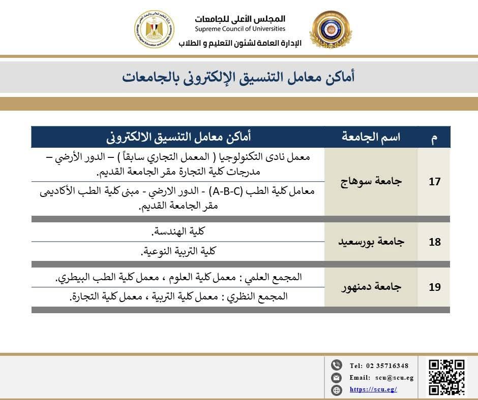  أماكن معامل الحاسبات بالجامعات الحكومية لمساعدة طلاب الثانوية العامة في تنسيق 2025