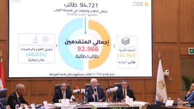 صورة وزير التعليم العالي يعلن نتائج المرحلة الأولى لتنسيق القبول بالجامعات والمعاهد