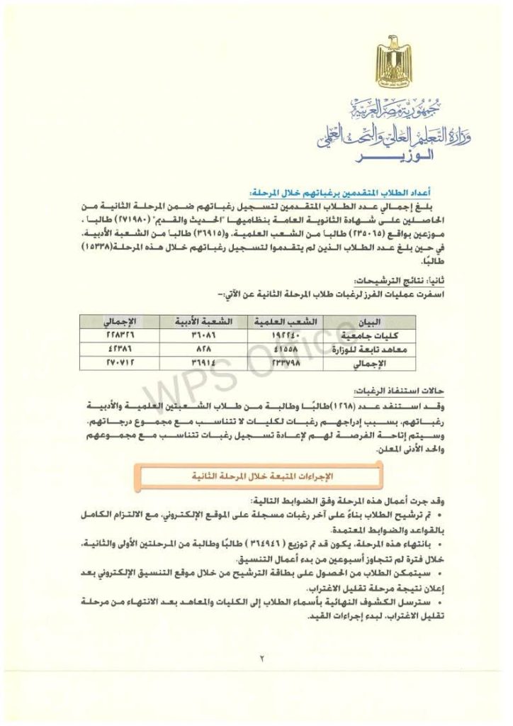 "التعليم العالي" تعلن نتيجة المرحلة الثانية للتنسيق