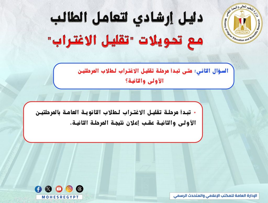 "التعليم العالي" تطلق إنفوجراف تفاعلي لشرح خطوات "تقليل الاغتراب" لطلاب الثانوية العامة
