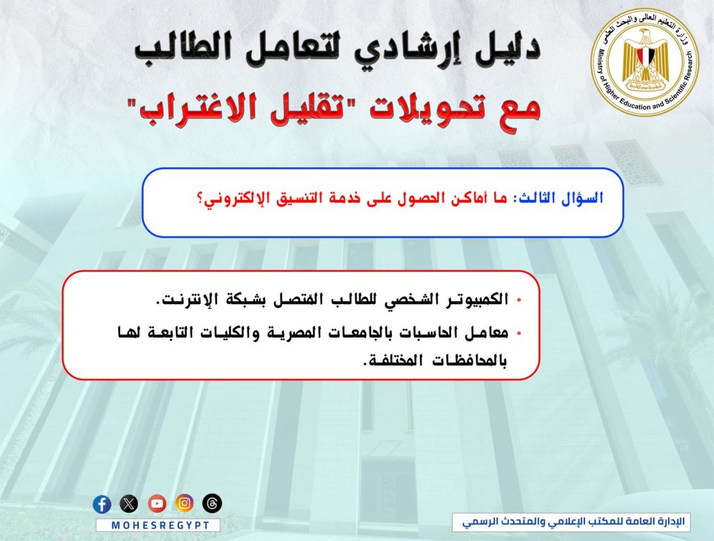 "التعليم العالي" تطلق إنفوجراف تفاعلي لشرح خطوات "تقليل الاغتراب" لطلاب الثانوية العامة