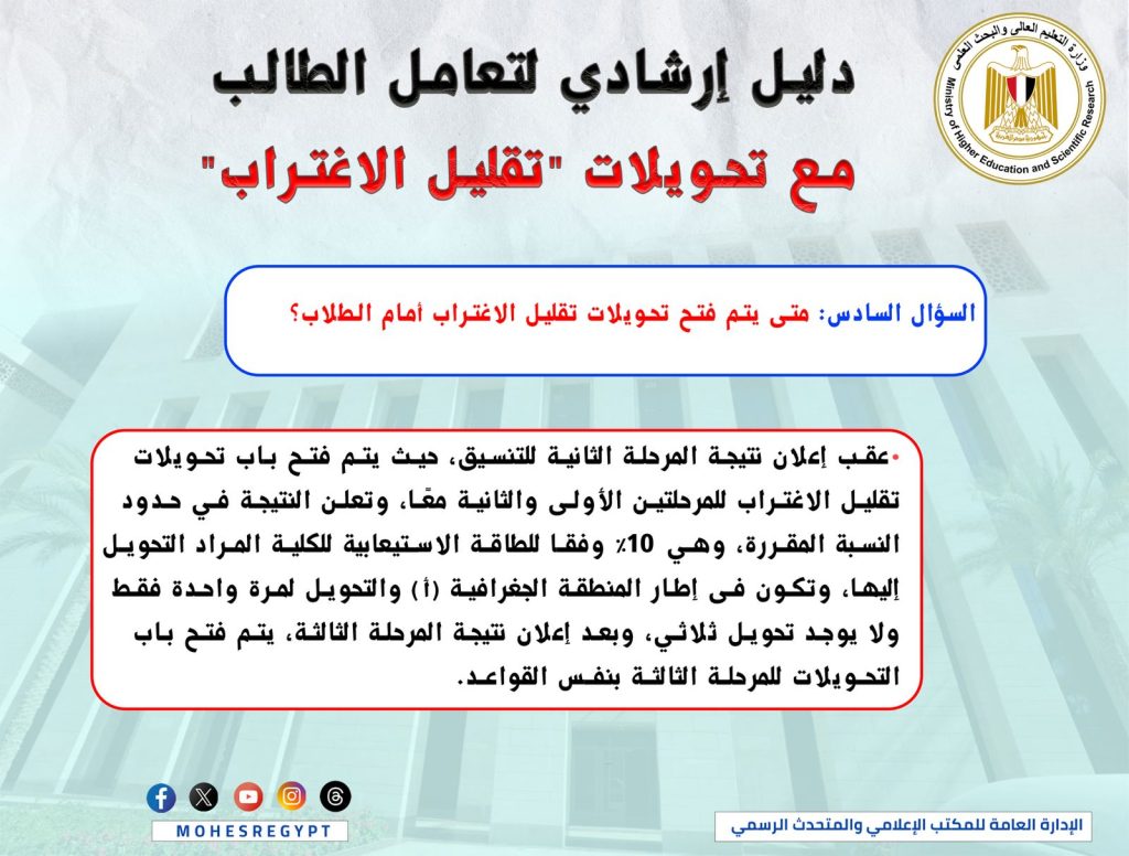 "التعليم العالي" تطلق إنفوجراف تفاعلي لشرح خطوات "تقليل الاغتراب" لطلاب الثانوية العامة