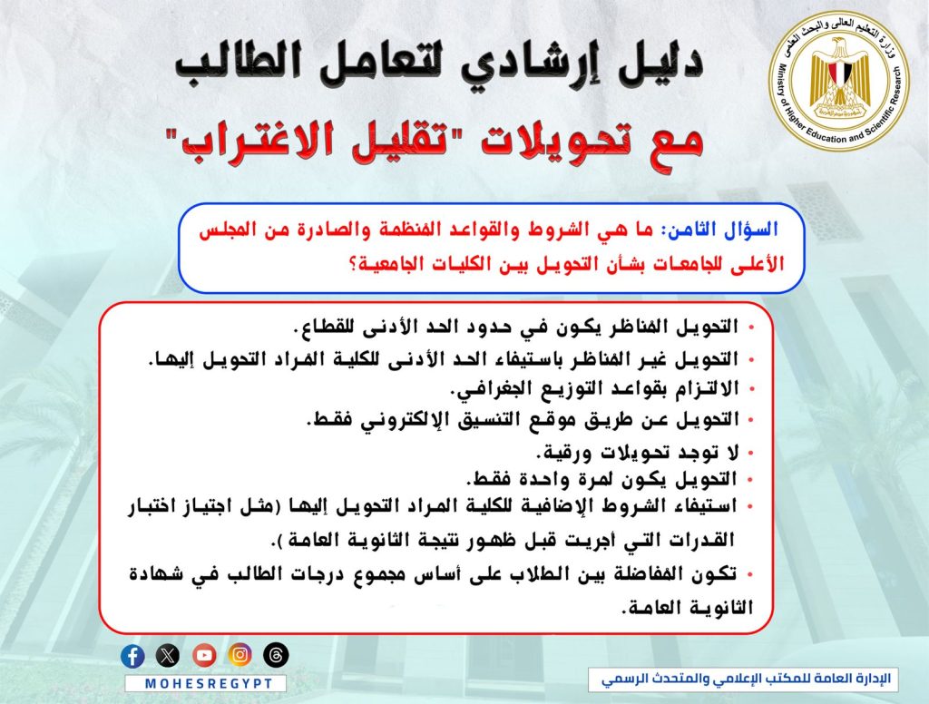 "التعليم العالي" تطلق إنفوجراف تفاعلي لشرح خطوات "تقليل الاغتراب" لطلاب الثانوية العامة