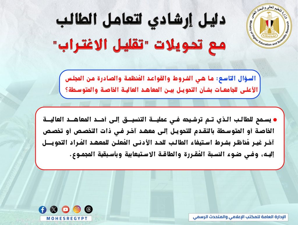 "التعليم العالي" تطلق إنفوجراف تفاعلي لشرح خطوات "تقليل الاغتراب" لطلاب الثانوية العامة