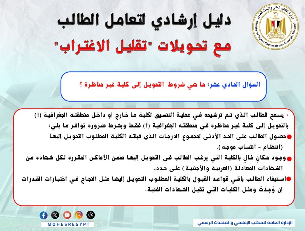 "التعليم العالي" تطلق إنفوجراف تفاعلي لشرح خطوات "تقليل الاغتراب" لطلاب الثانوية العامة