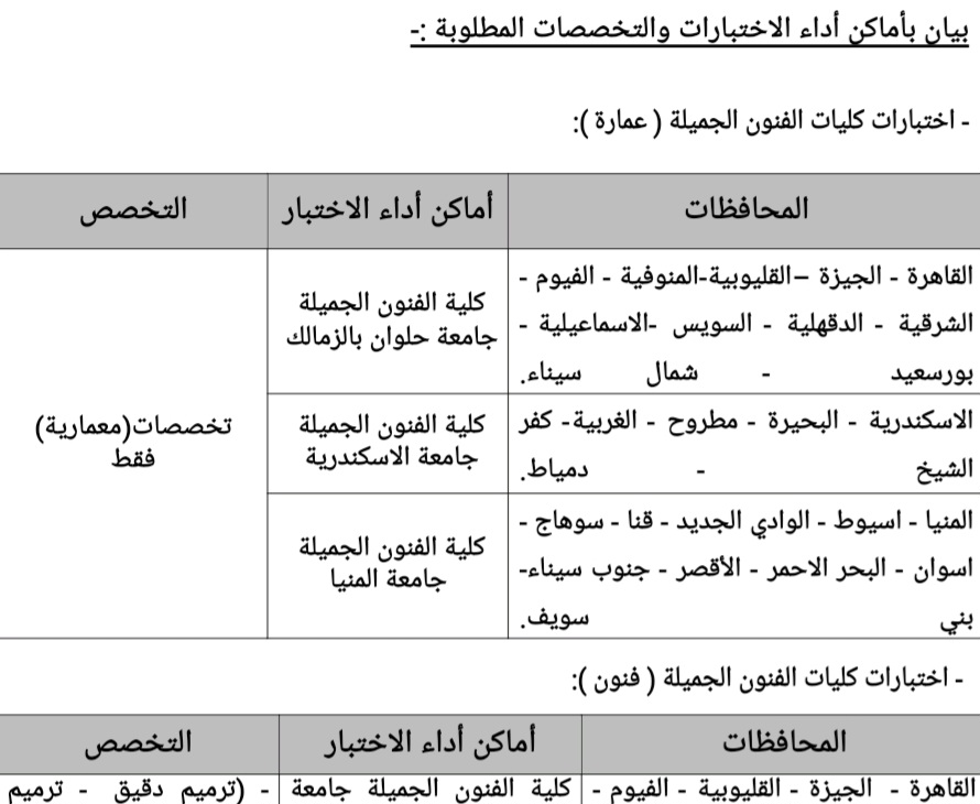 تفاصيل اختبارات القدرات لطلاب الشهادات الفنية (الصناعية)
