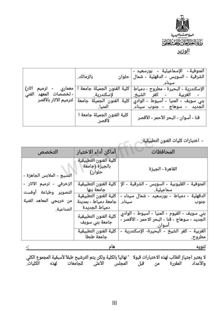 تفاصيل اختبارات القدرات لطلاب الشهادات الفنية (الصناعية)