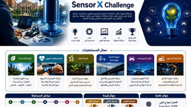 صورة “الأعلى للجامعات” يطلق مسابقة جديدة للابتكار