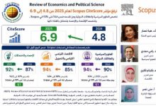 صورة مجلة “REPS”بجامعة القاهرة تعزز مكانتها العالمية