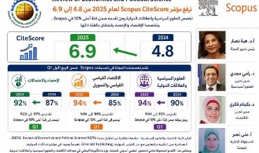 صورة مجلة “REPS”بجامعة القاهرة تعزز مكانتها العالمية